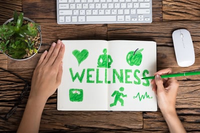 Measure the impact of wellness programs